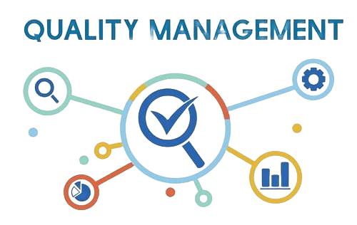 Quality Management